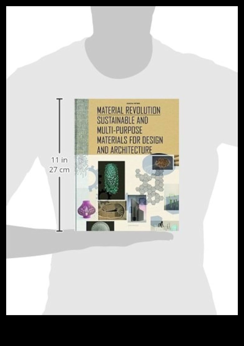 Επανάσταση στη δημιουργικότητα: Τάσεις και τεχνικές στο σχεδιασμό υλικών