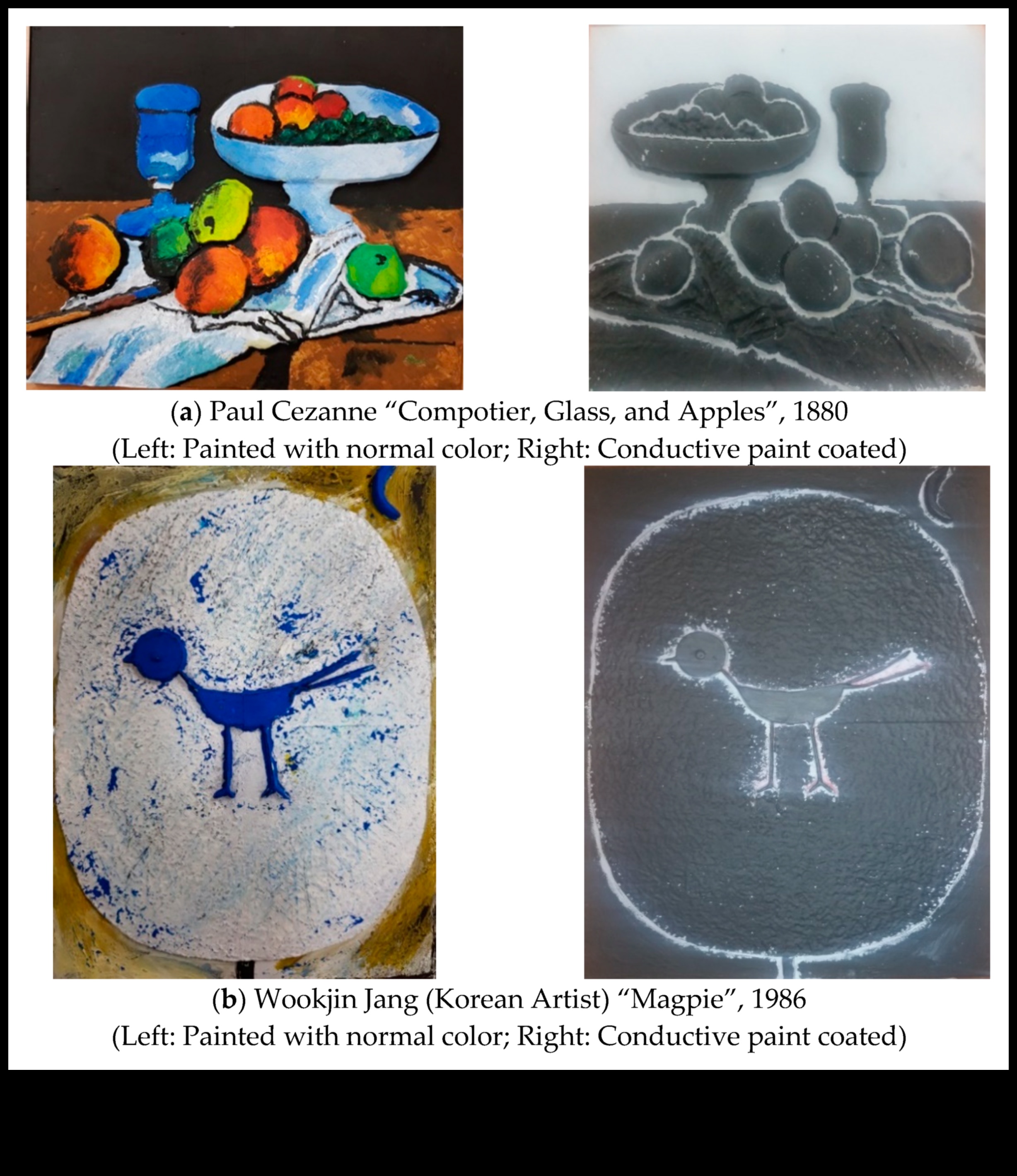 Αισθητηριακός ρεαλισμός: Μεταφορά αφής σε λεπτομερή σχέδια