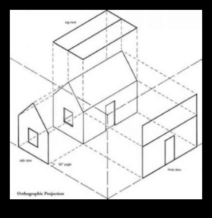Τεχνική Σχεδίαση: Τεχνικές Ακριβούς Αναπαράστασης