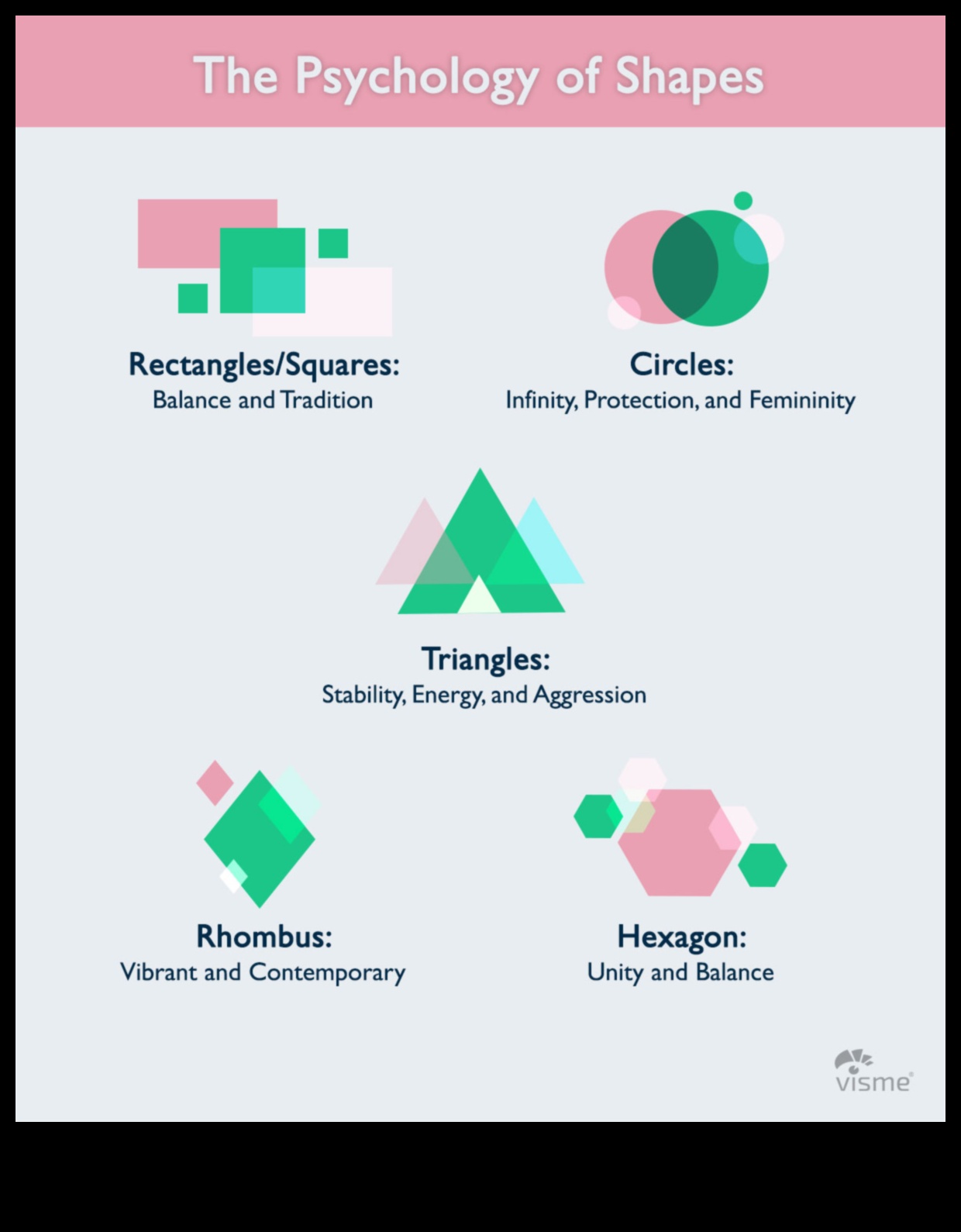 Designing for Depth: The Psychology of Material Creative Expression