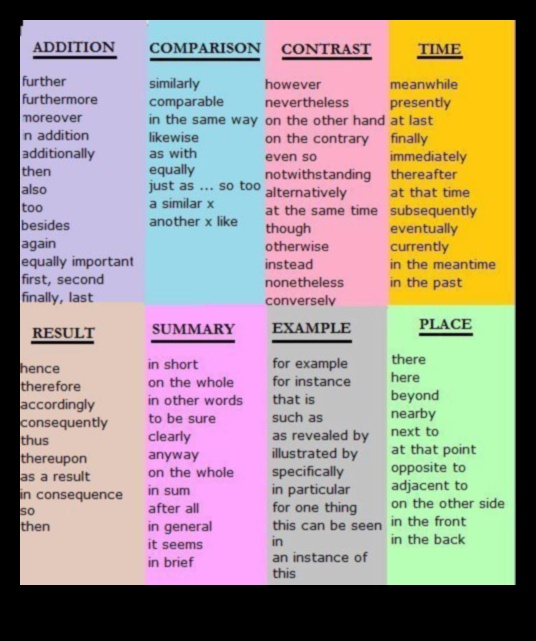 Η ομορφιά της αντίθεσης: Δημιουργία εντυπωσιακών σκηνών με μαρκαδόρους