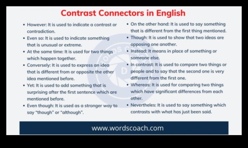 Η ομορφιά της αντίθεσης: Δημιουργία εντυπωσιακών σκηνών με μαρκαδόρους