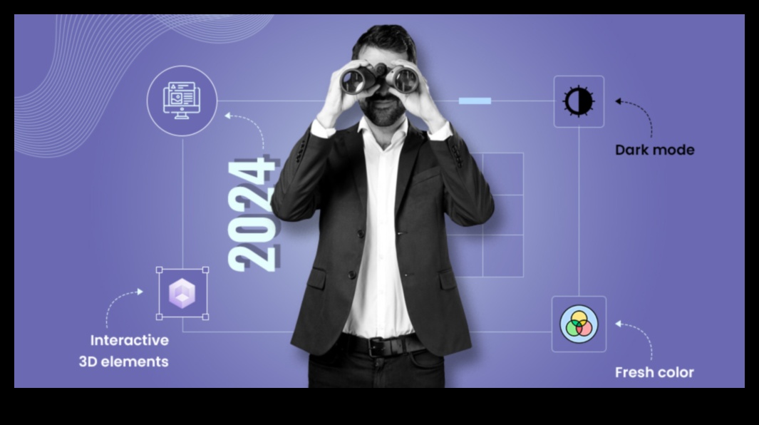 Web Design Wonders: Διαμόρφωση ιδεών σε εικονικές πραγματικότητες