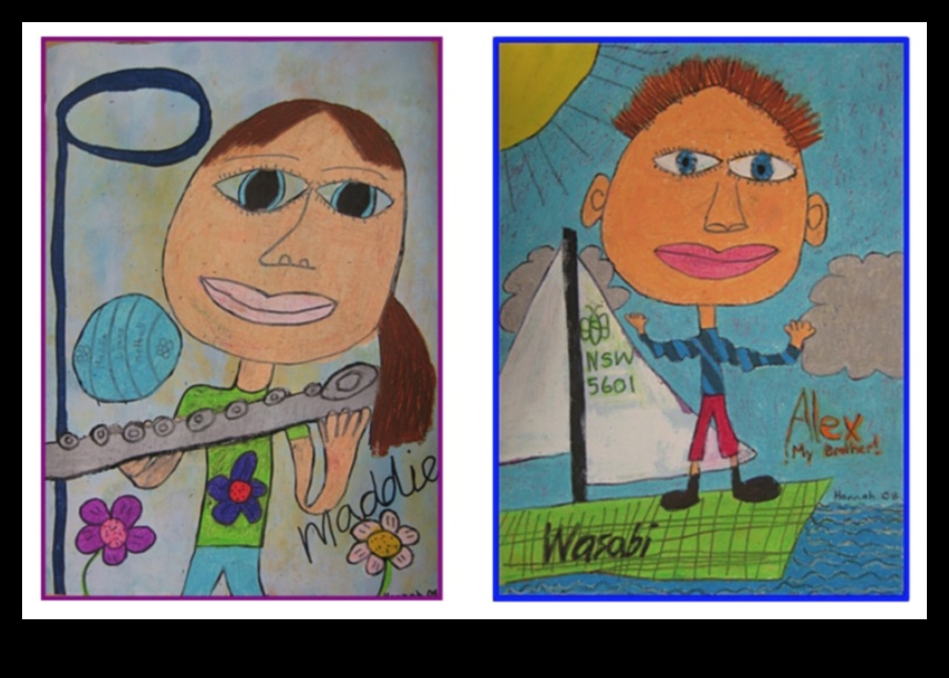 Πορτραίτο κινουμένων σχεδίων: Μεταφορά της προσωπικότητας με ένα άγγιγμα χιούμορ