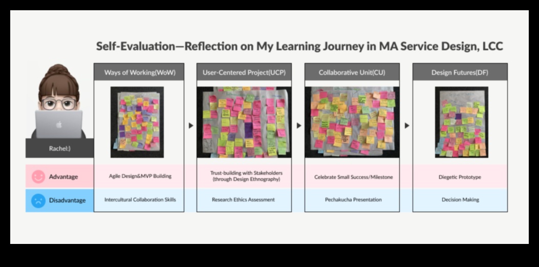 The Ethical Design Odyssey Ένα ταξίδι σε ένα πιο υπεύθυνο μέλλον 5 Η Οδύσσεια του Ηθικού Σχεδιασμού: Εκεί που οι Ιδέες παίρνουν μορφή με Υπευθυνότητα