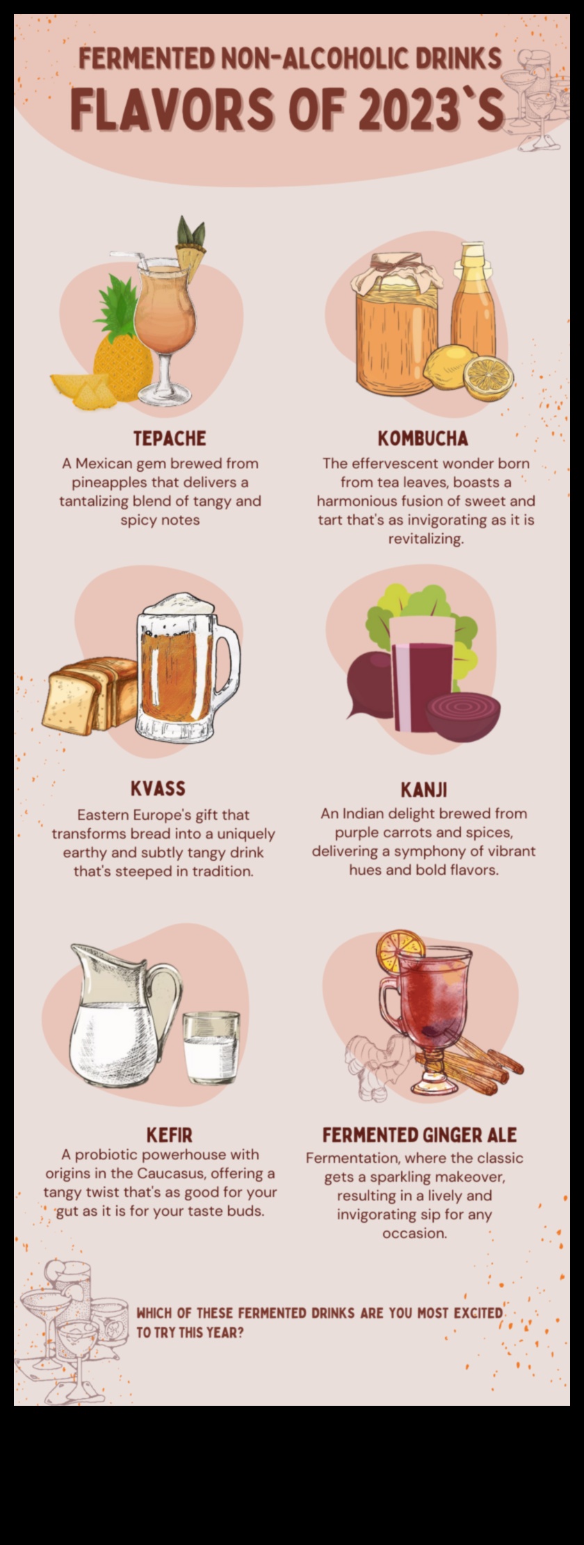 Η μαγεία των ποτών που έχουν υποστεί ζύμωση 4 Μαγειρικές χειροτεχνίες με ποτά που έχουν υποστεί ζύμωση: Ζυθοποιία Kombucha και άλλα