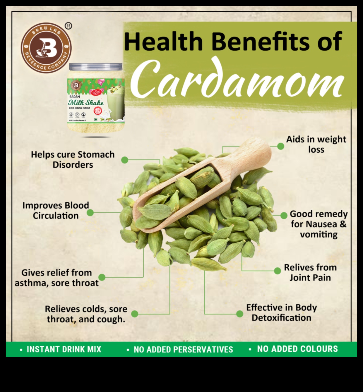 Almond Symphony: Εναρμονίζοντας τις Γεύσεις στο Δροσιστικό σας Ρόφημα