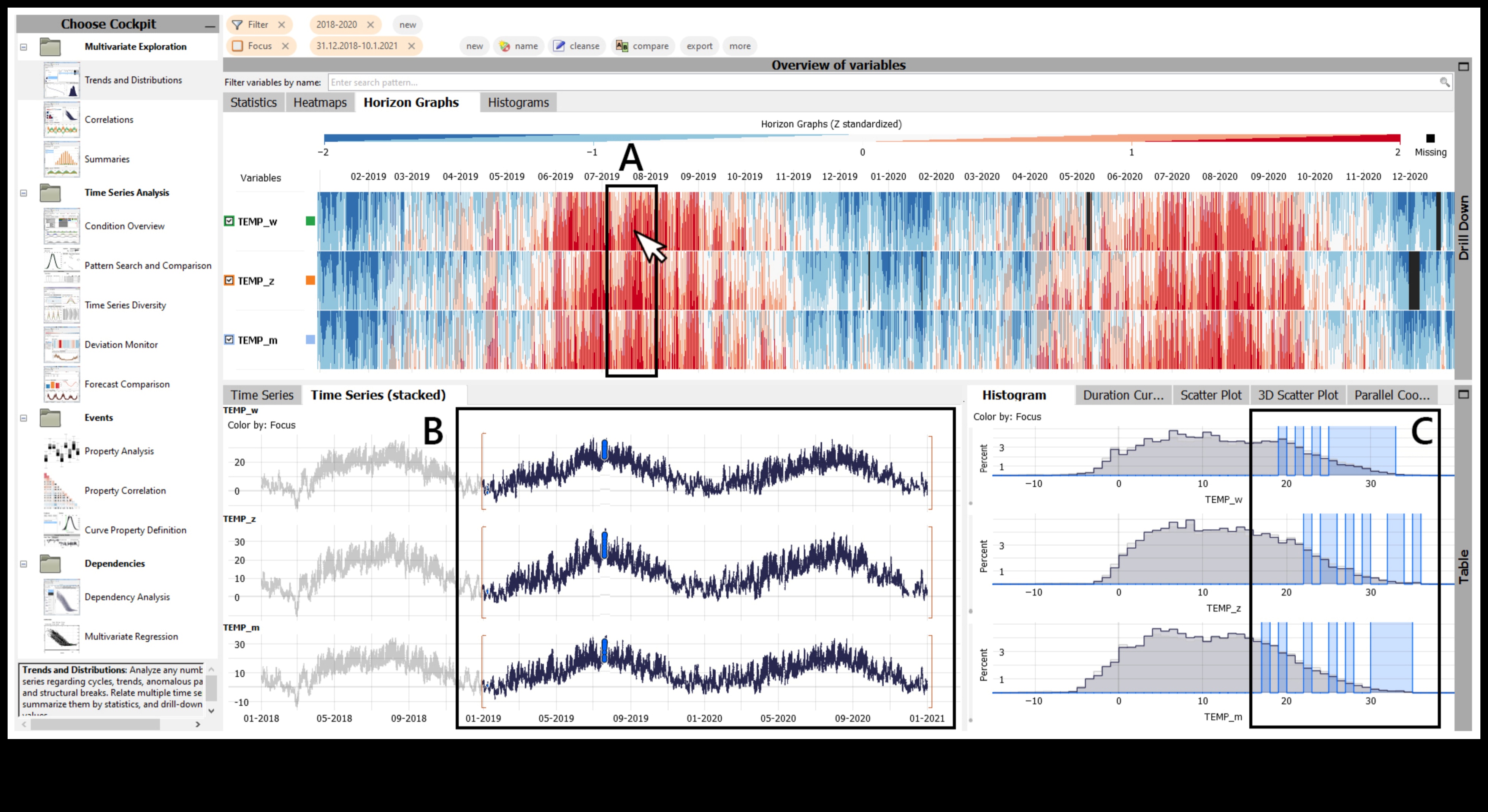 Μηχανικός ρεαλισμός: Μετάφραση δεδομένων σε οπτική μορφή
