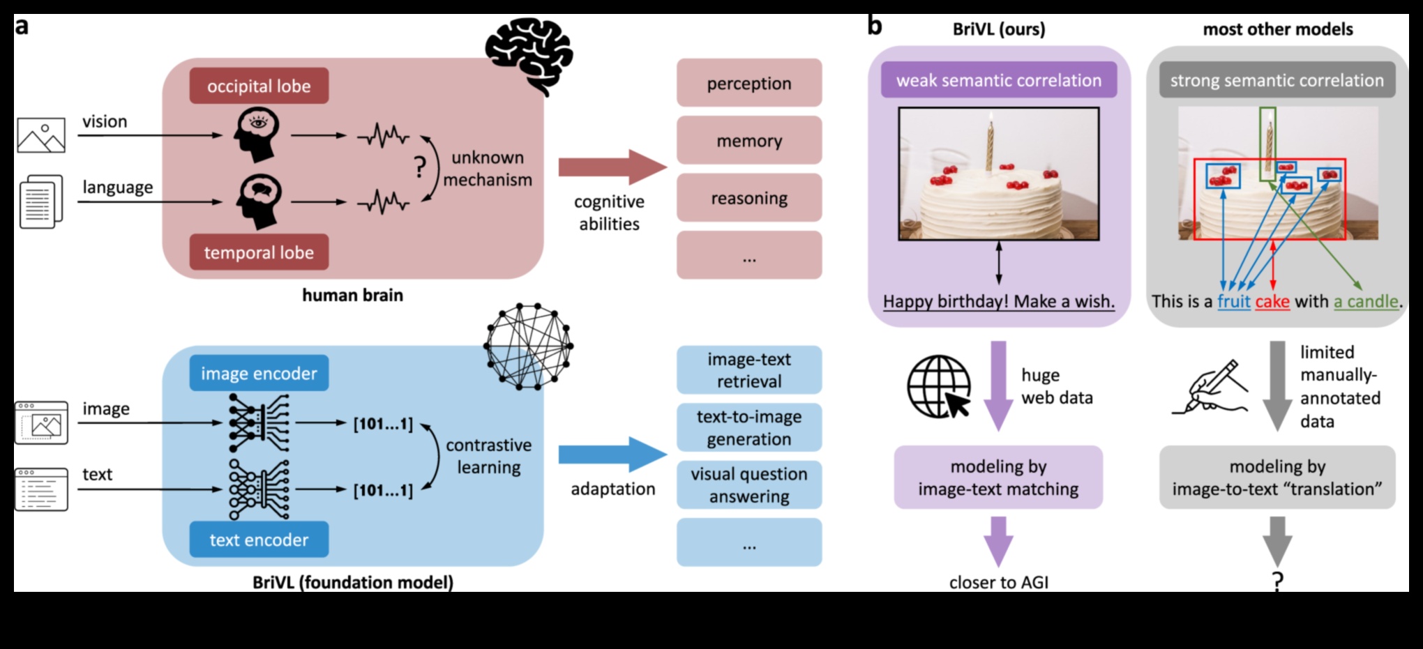 Μηχανικός ρεαλισμός: Μετάφραση δεδομένων σε οπτική μορφή