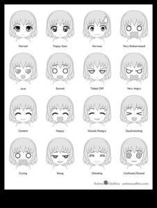 Inked Emotions: Εκφραστικές εκφράσεις προσώπου σε Anime