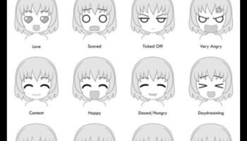 Inked Emotions: Εκφραστικές εκφράσεις προσώπου σε Anime
