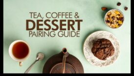 Peppermint Symphony: Harmonizing Flavors in Your Tea Creations