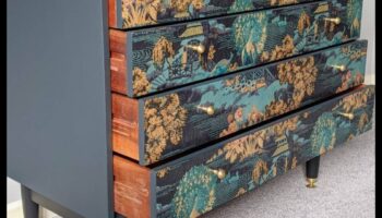 Επαναχρησιμοποίηση παλαιών επίπλων: Ένας DIY οδηγός για την ανανέωση σπιτιού