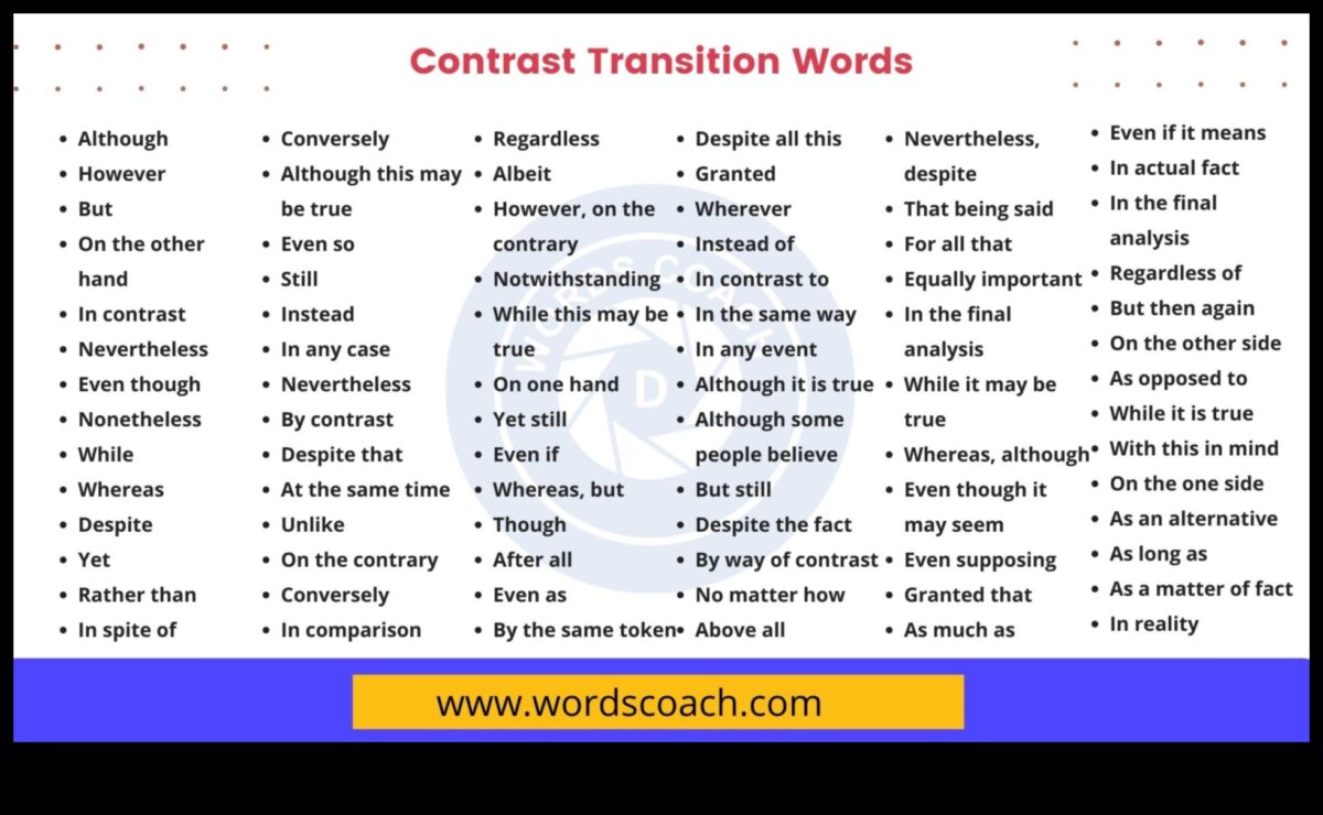 Η ομορφιά της αντίθεσης: Δημιουργία εντυπωσιακών σκηνών με μαρκαδόρους