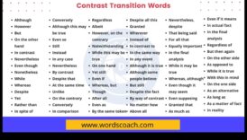 Η ομορφιά της αντίθεσης: Δημιουργία εντυπωσιακών σκηνών με μαρκαδόρους