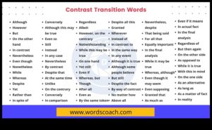 Η ομορφιά της αντίθεσης: Δημιουργία εντυπωσιακών σκηνών με μαρκαδόρους