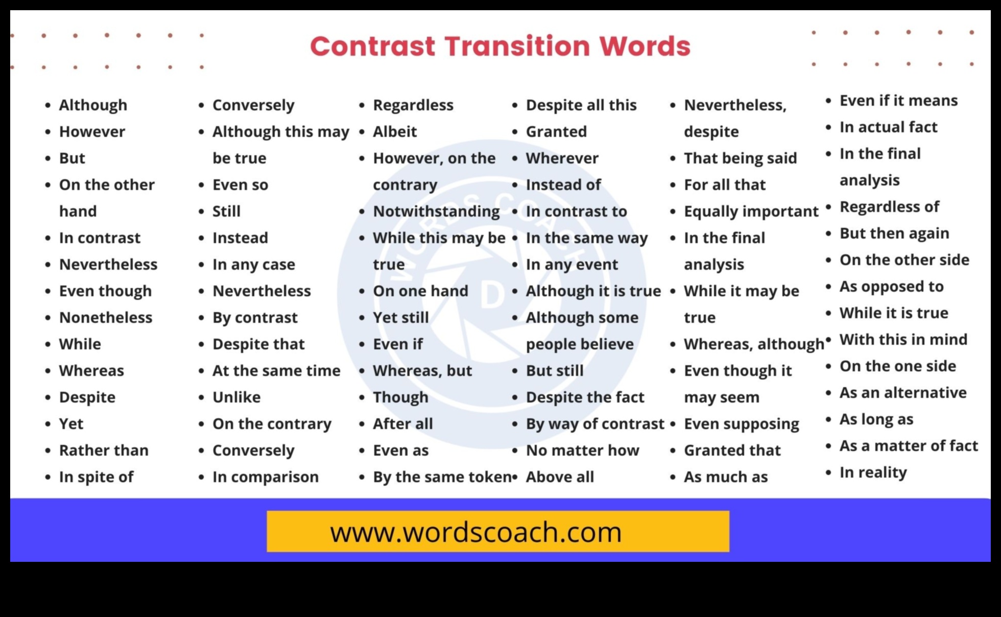 Η ομορφιά της αντίθεσης: Δημιουργία εντυπωσιακών σκηνών με μαρκαδόρους