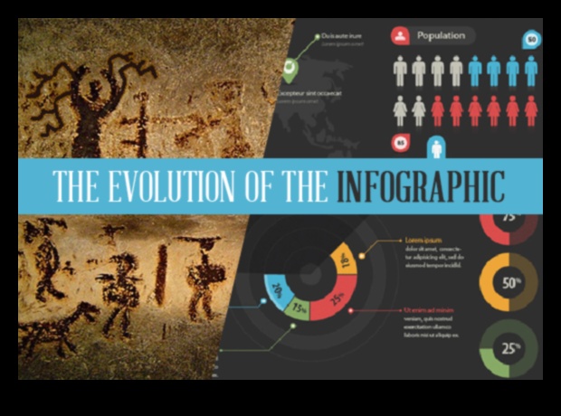 Εξέλιξη της Έκφρασης: Σχεδιασμός Προϊόντος Μέσα από τους Αιώνες