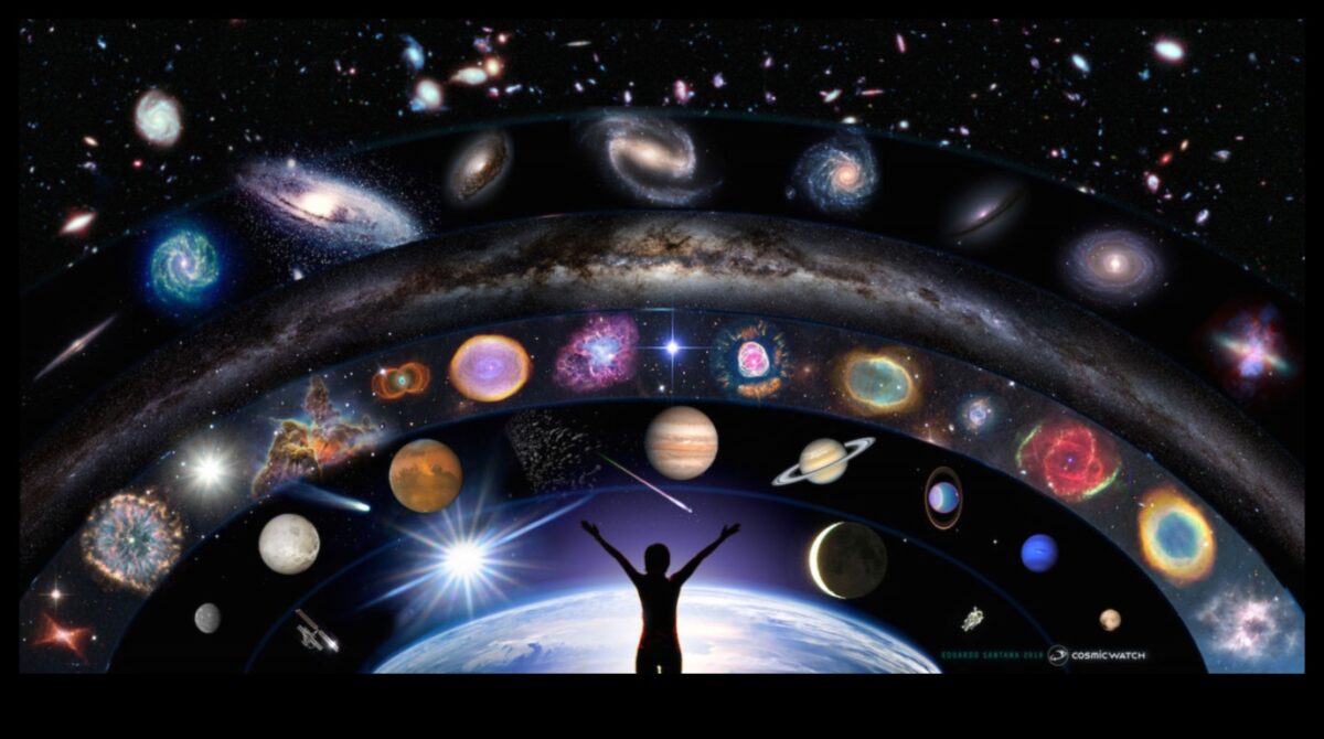 Κοσμικές Προοπτικές: Ουράνια Στοιχεία σε Τοπία