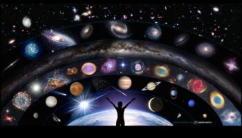 Κοσμικές Προοπτικές: Ουράνια Στοιχεία σε Τοπία