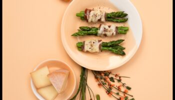 DIY Culinary Photography: Καταγράφοντας την ομορφιά των πιάτων σας