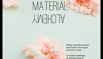 Καινοτόμος Υλικότητα: Διαμορφώνοντας το Τοπίο των Τάσεων Σχεδιασμού