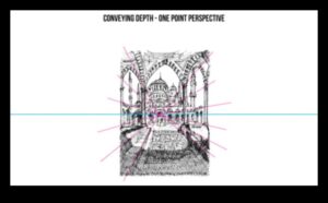 Μολύβι και προοπτική: Μεταφορά βάθους στα αστικά σχέδια