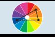Colorful Coding: The Power of Hues in Digital Design