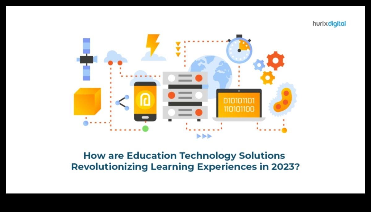 Επαναστατική μάθηση: Τάσεις και τεχνικές σε πόρους σχεδιασμού