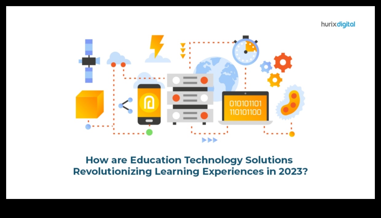 Επαναστατική μάθηση: Τάσεις και τεχνικές σε πόρους σχεδιασμού